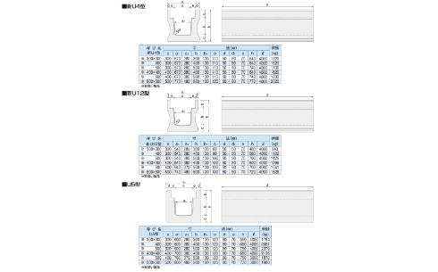 図形