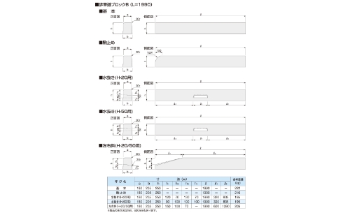 図形