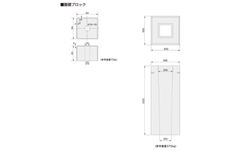 図形