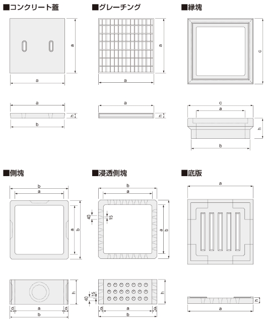 図形